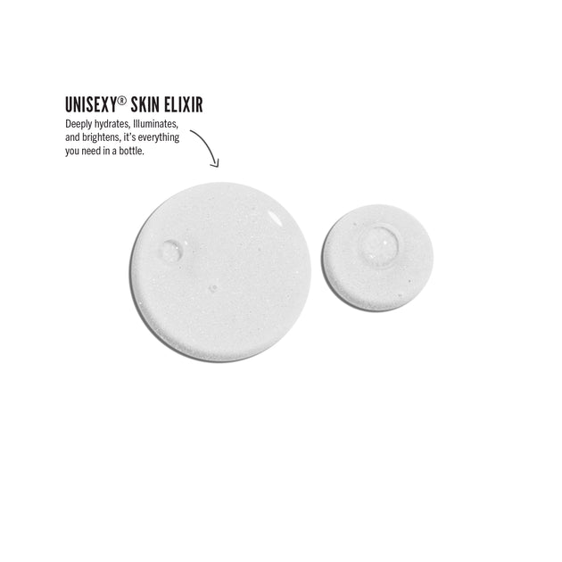 Mini Unisexy® Skin Elixir – Formula Z Cosmetics